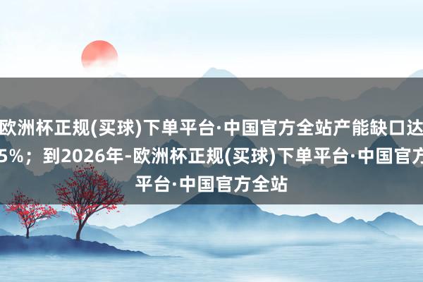 欧洲杯正规(买球)下单平台·中国官方全站产能缺口达40.85%；到2026年-欧洲杯正规(买球)下单平台·中国官方全站