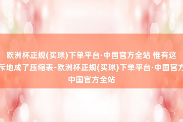 欧洲杯正规(买球)下单平台·中国官方全站 惟有这个表斥地成了压缩表-欧洲杯正规(买球)下单平台·中国官方全站