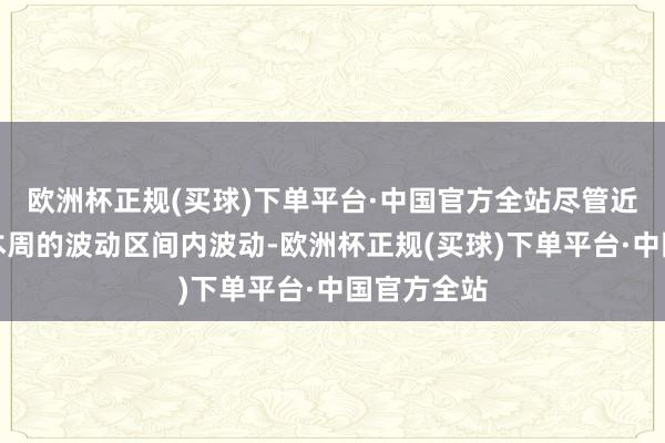 欧洲杯正规(买球)下单平台·中国官方全站尽管近期金价在本周的波动区间内波动-欧洲杯正规(买球)下单平台·中国官方全站