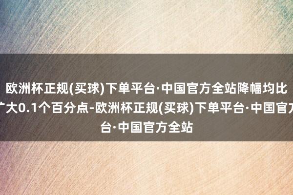 欧洲杯正规(买球)下单平台·中国官方全站降幅均比上月扩大0.1个百分点-欧洲杯正规(买球)下单平台·中国官方全站